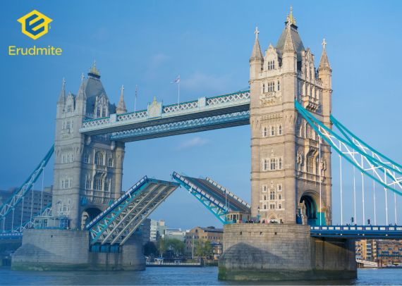 Living Costs in London vs. Other UK Cities for UAE Students