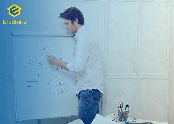 How Do UK Courses Support Entrepreneurship and Startups?